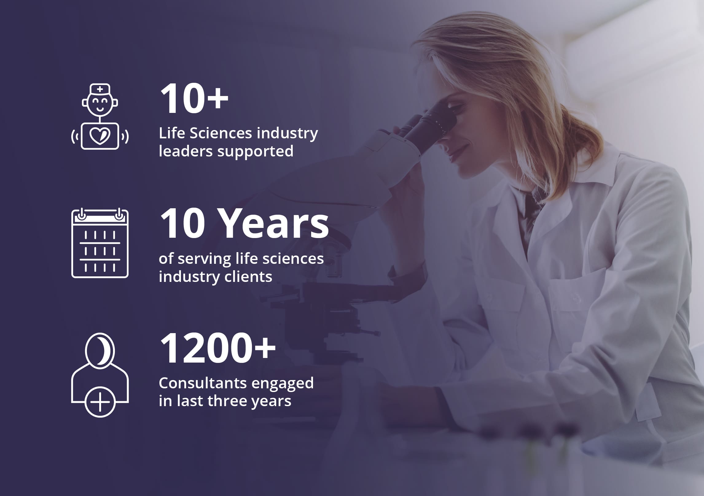 Life Sciences
