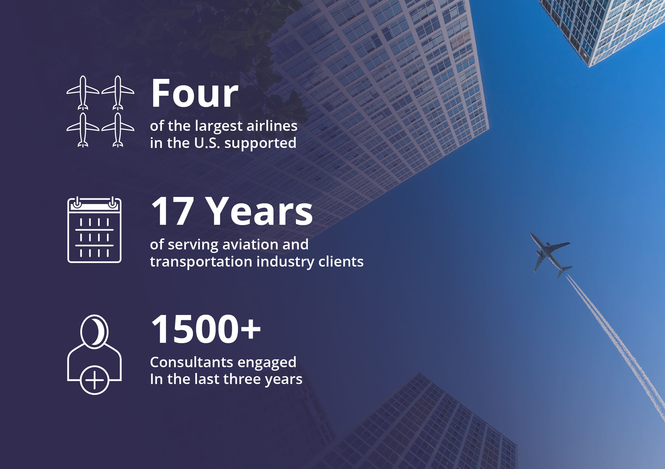 Aviation & Transportation